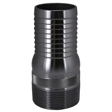 Dixon Valve & CouplingSTC35